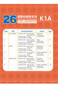 【多買多折】26週學前教育系列：幼兒英語 - 詞語學習及寫作訓練 K1A